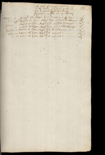 148 verso