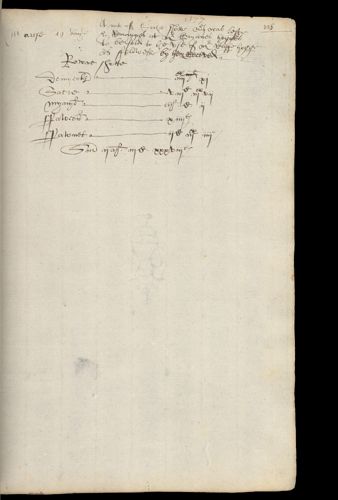 149 verso