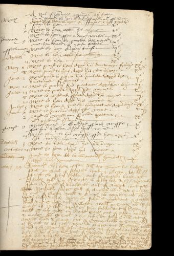 219 verso